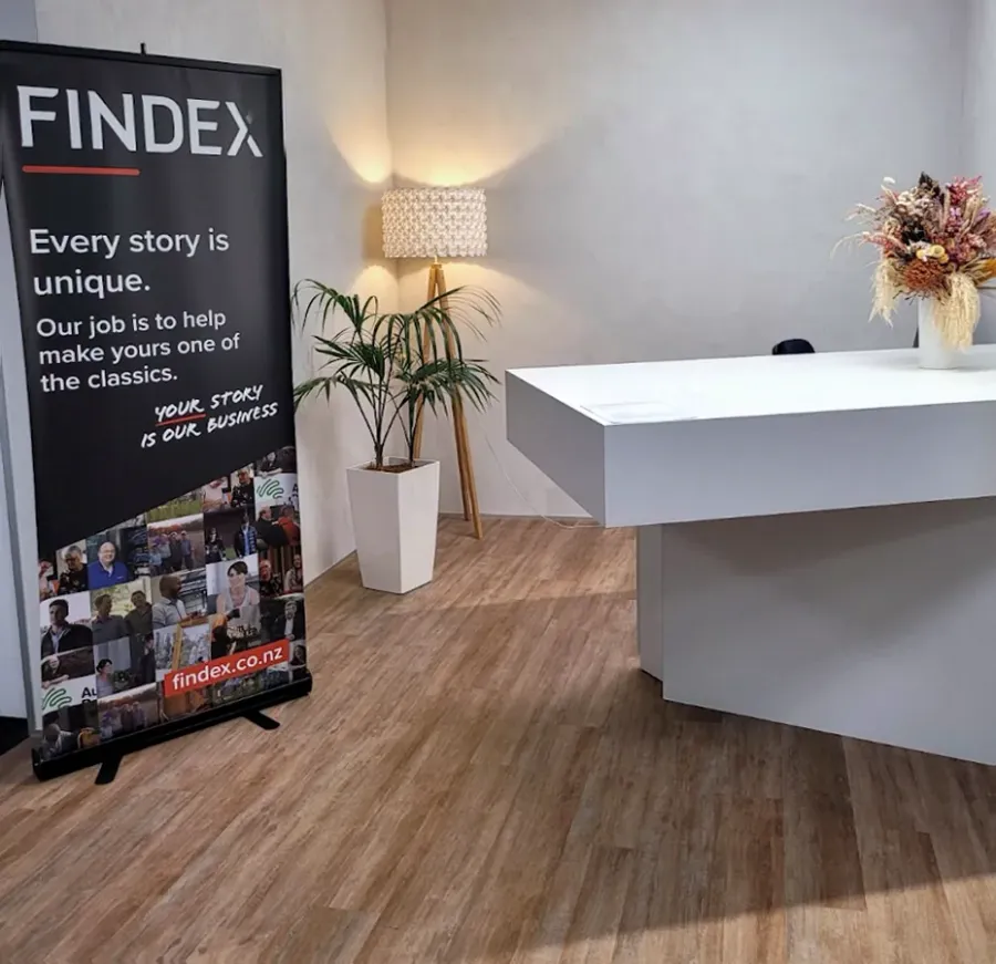 Findex Wellington
