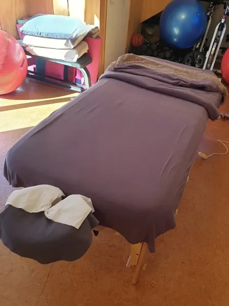 Potential Fitness